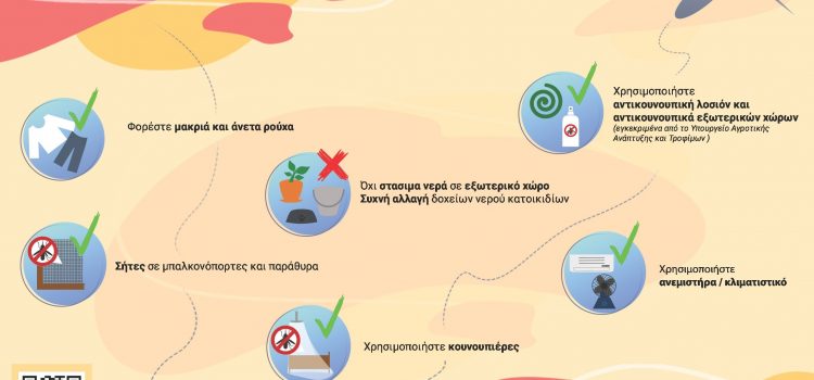 Η Περιφέρεια Αττικής συνεχίζει με αμείωτους ρυθμούς και με τη χρήση εργαλείων σύγχρονης τεχνολογίας το πρόγραμμα Προνυμφοκτονίας κουνουπιών σε όλη την Αττική