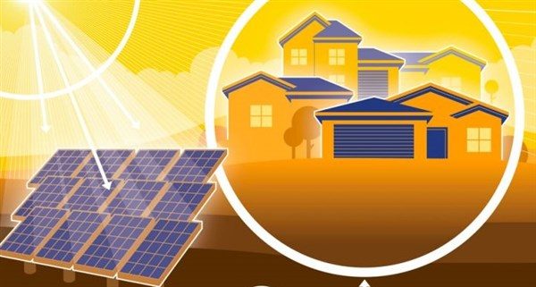 Φωτοβολταϊκά στέγης με 100% επιδότηση, στα μέτρα για τις αυξήσεις ρεύματος