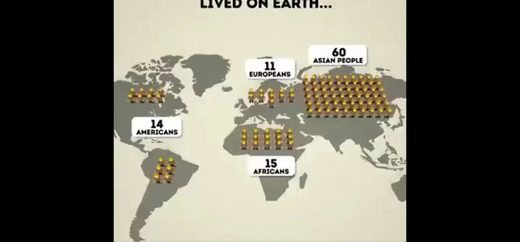 Αν στη Γη ζούσαν μόνο 100 άνθρωποι: Πλούτος, γλώσσες, θρησκείες και ανισότητες