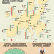 8 Μάρτη: Παγκόσμια Ημέρα Γυναίκας