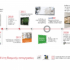 Η πλήρης εικόνα της ζωφόρου του Παρθενώνα ψηφιακά σε διαδικτυακή εφαρμογή