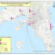 Διεθνής αναγνώριση και εύσημα από τον ΠΟΥ για τις δράσεις της Περιφέρειας Αττικής στο Πρόγραμμα Διαχείρισης και Αντιμετώπισης των κουνουπιών