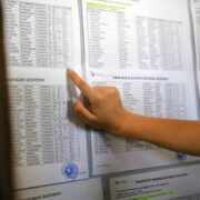 Βάσεις 2022: Σάρωσαν οι σχολές που οδηγούν στο δημόσιο – Τα επαγγέλματα που επέλεξαν οι υποψήφιοι των πανελληνίων
