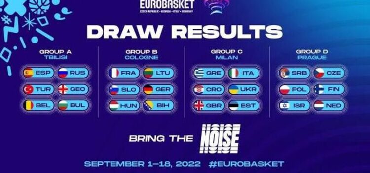 Eurobasket 2022: Το σύστημα διεξαγωγής και το πρόγραμμα