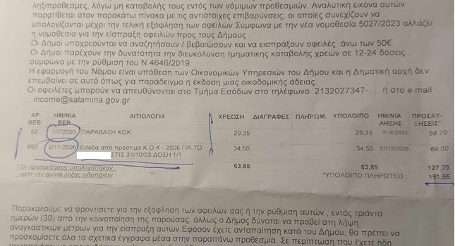 ΔΩΡΟ ΧΡΙΣΤΟΥΓΕΝΝΩΝ … ΑΠΟ ΤΟΝ ΔΗΜΟ!!!