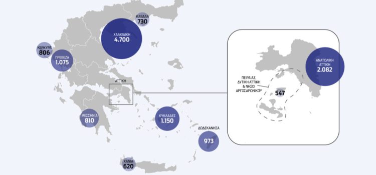 MyCoast: Ο χάρτης των καταγγελιών, οι πρωταθλητές των προστίμων και τα λουκέτα του καλοκαιριού