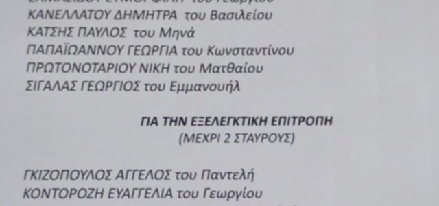 Υποψηφιότητες για τις Αρχαιρεσίες της Ένωσης Τριτέκνων Σαλαμίνας