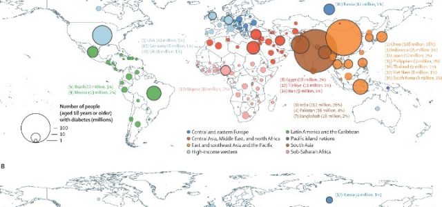 Πάνω από 800 εκατομμύρια ενήλικες σε όλο τον κόσμο ζουν με διαβήτη – Το 59% δεν λαμβάνει θεραπεία