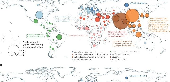 Πάνω από 800 εκατομμύρια ενήλικες σε όλο τον κόσμο ζουν με διαβήτη – Το 59% δεν λαμβάνει θεραπεία