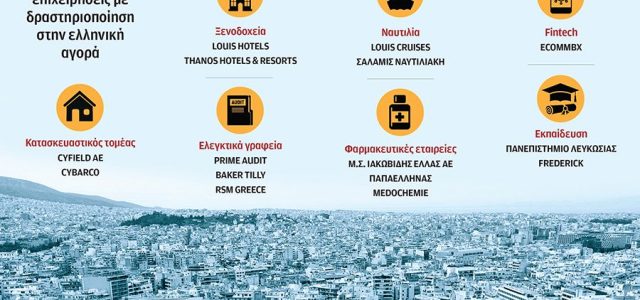 Τρέχει με χίλια το κυπριακό επιχειρείν στην Ελλάδα