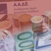 ΑΑΔΕ 2025-2029: Σε 30 ημέρες οι επιστροφές φόρου – Το στρατηγικό σχέδιο μέχρι το 2029