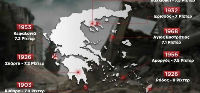 Δέκα από τους ισχυρότερους σεισμούς στην νεότερη ιστορία της Ελλάδας