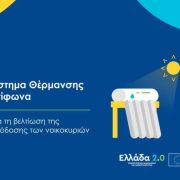 «Αλλάζω Σύστημα Θέρμανσης και Θερμοσίφωνα» – Τι αλλάζει για τους δικαιούχους