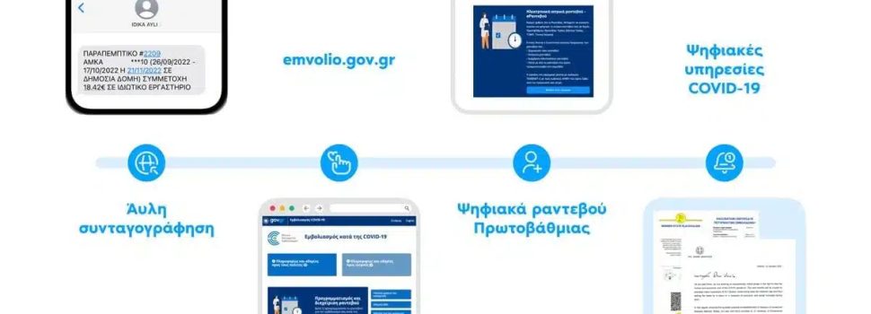 Πώς βλέπω ηλεκτρονικά τις ιατρικές μου εξετάσεις