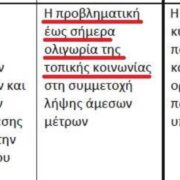 Τι να γράψουμε, το κάψαμε την προηγούμενη βδομάδα ότι μας είχε απομείνει.