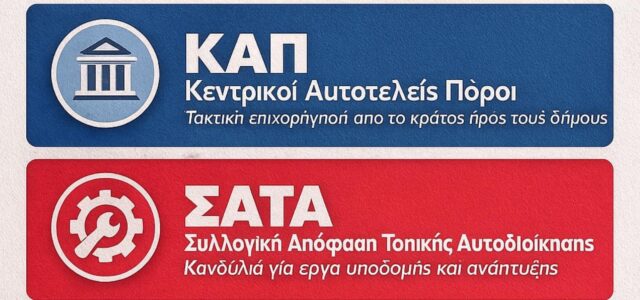 Βροχερή μέρα, μια μέρα ιδανική για σκέψη και περισυλλογή