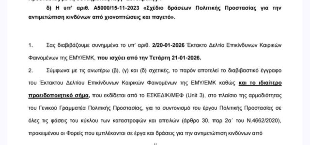 Red Code για την Αττική.  Ο “κακός μας ο καιρός” στο Δήμο Σαλαμίνας