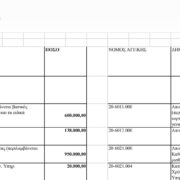 Και ο μήνας έχει 9…