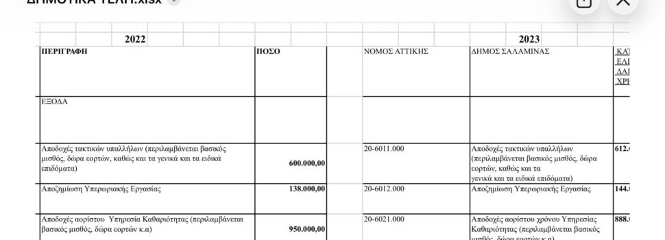 Και ο μήνας έχει 9…