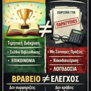 Η τέχνη του αποπροσανατολισμού στην Σαλαμίνα κερδίζει το best city awards!!!!!
