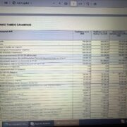 Είστε η δημοτική αρχή της αδιαφάνειας …