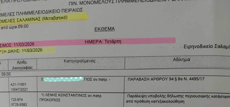 Η “διαφάνεια” στο Λιμενικό Ταμείο Σαλαμίνας