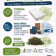 ΣΠΟΥΔΑΙΑ ΕΞΥΠΗΡΕΤΗΣΗ ΑΠΟ ΤΟΝ  ΔΗΜΟ !!!!!