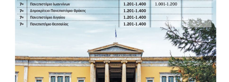 Βουτιά των ελληνικών ΑΕΙ στην παγκόσμια κατάταξη