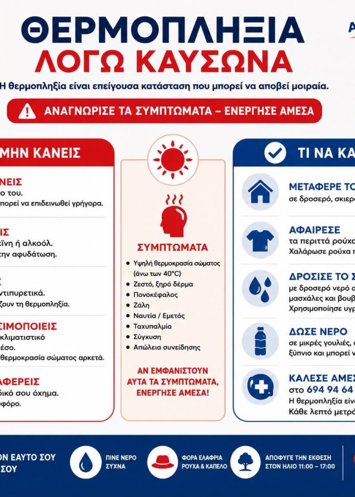 Ο επικείμενος καύσωνας απαιτεί προσοχή από όλους μας