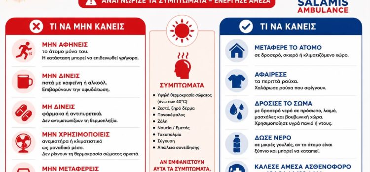 Ο επικείμενος καύσωνας απαιτεί προσοχή από όλους μας
