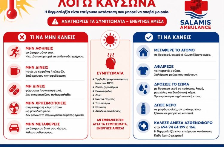 Ο επικείμενος καύσωνας απαιτεί προσοχή από όλους μας