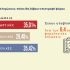 Φορολογικές δηλώσεις: Σαρωτικοί έλεγχοι μετά τις 24 Ιουλίου – Τα πρόστιμα