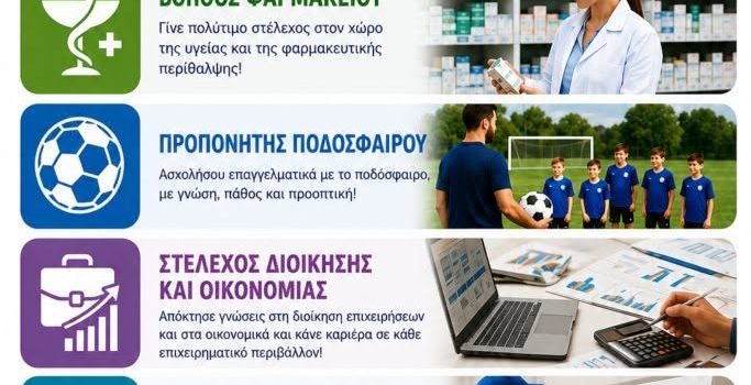 ΕΝΑΡΞΗ ΥΠΟΒΟΛΗΣ ΑΙΤΗΣΕΩΝ ΕΠΙΛΟΓΗΣ ΚΑΙ ΕΓΓΡΑΦΗΣ ΚΑΤΑΡΤΙΖΟΜΕΝΩΝ ΣΤΙΣ ΣΧΟΛΕΣ ΑΝΩΤΕΡΗΣ ΕΠΑΓΓΕΛΜΑΤΙΚΗΣ ΚΑΤΑΡΤΙΣΗΣ (Σ.Α.Ε.Κ.) ΑΡΜΟΔΙΟΤΗΤΑΣ ΥΠΟΥΡΓΕΙΟΥ ΠΑΙΔΕΙΑΣ, ΘΡΗΣΚΕΥΜΑΤΩΝ ΚΑΙ ΑΘΛΗΤΙΣΜΟΥ
